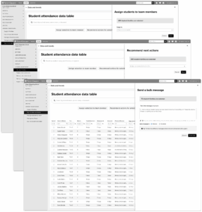 Three wireframe screens showing a data table and UI to take three actions: Assign students to team members, recommend next actions, and send a bulk message